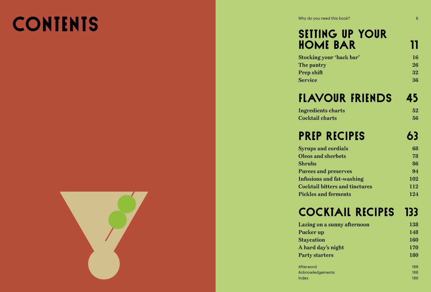Behind the Home Bar