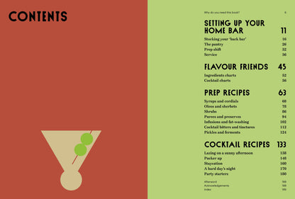 Behind the Home Bar